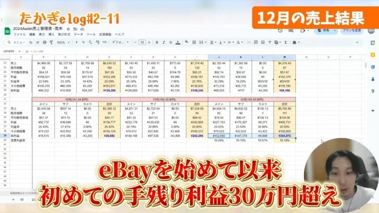 12月の売上結果　画像