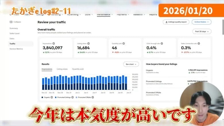 1月20日｜2026年は仕組み化とアカウント増設　画像