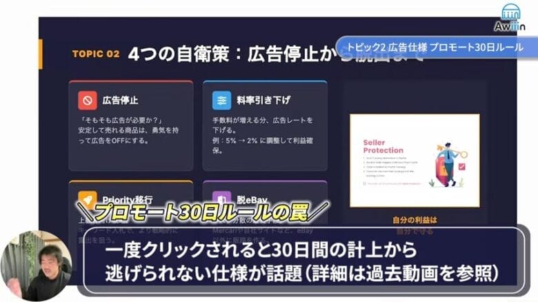 プロモーテッドリスティング仕様変更　画像