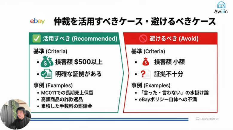 仲裁を活用すべきケース・避けるべきケース 画像