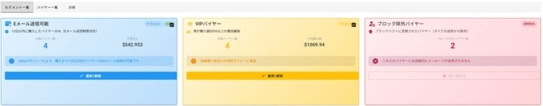 顧客情報の可視化とリピーター管理 画像