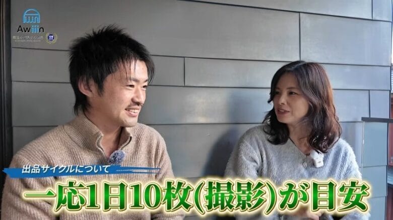 Kumikoさんの出品サイクル　画像