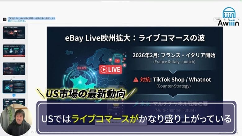 アメリカ・ヨーロッパ市場全体　画像