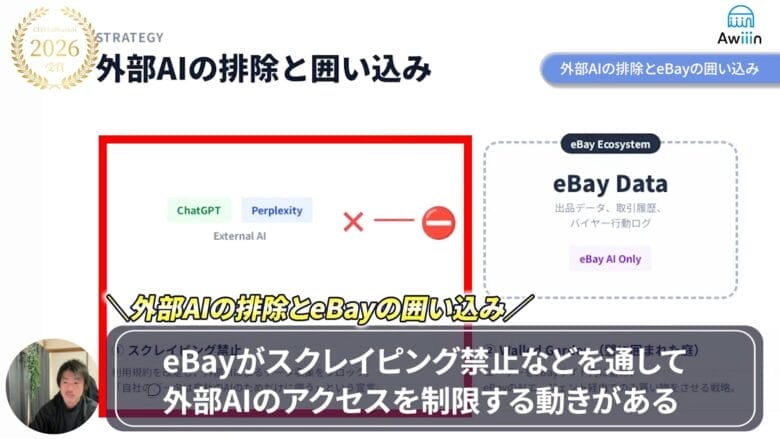 外部AIの締め出しとeBayAIエージェントの開発 画像
