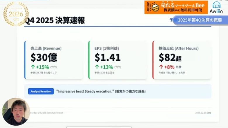 2025年第4四半期決算の概要 画像