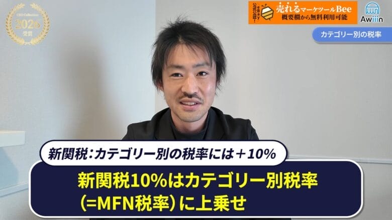 カテゴリー別の税率　画像