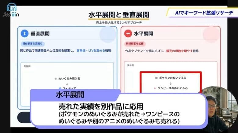 水平展開　画像