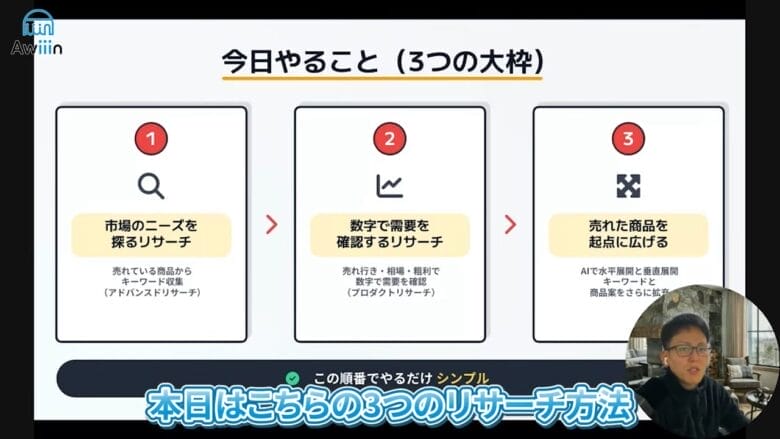 初心者におすすめのリサーチ方法3選 画像