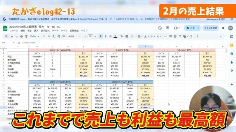 2月の売上結果　画像