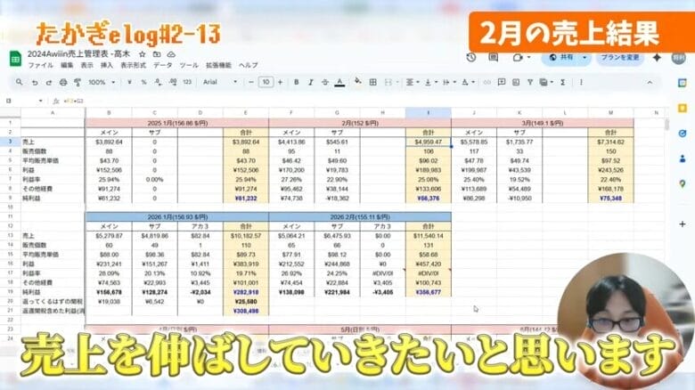 今後の目標　画像