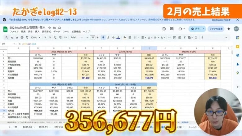2月の売上結果　画像