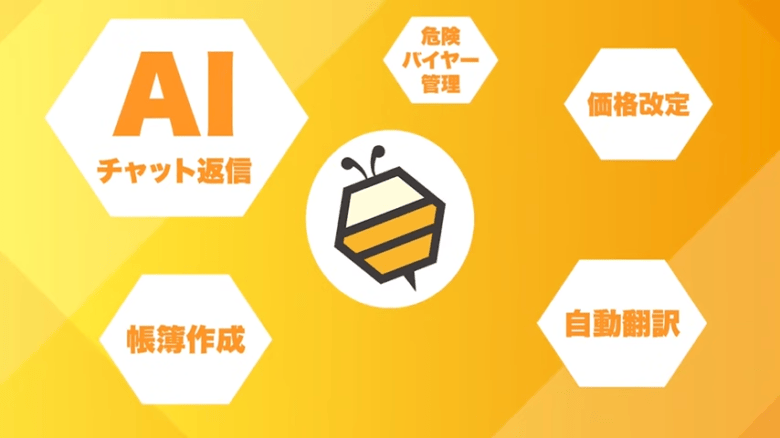 まとめ|Beeの機能を活用してeBay運営を効率化しよう 画像