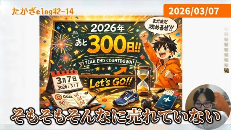 3月7日｜3月序盤の売上状況と力を入れている施策　画像