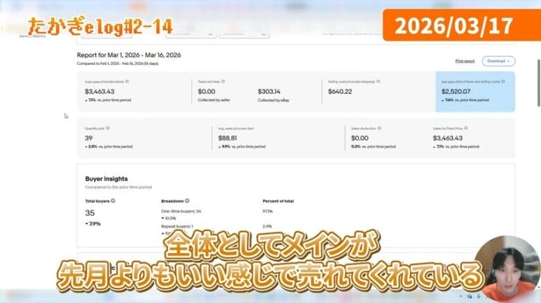 3月前半の売上振り返り　画像