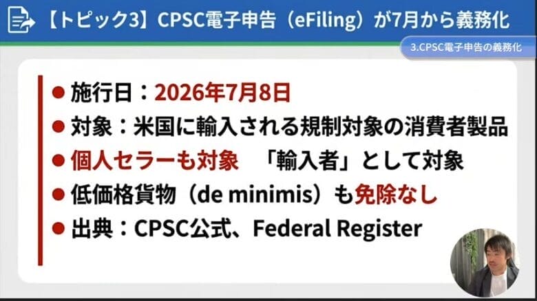 CPSC電子申告の義務化　画像