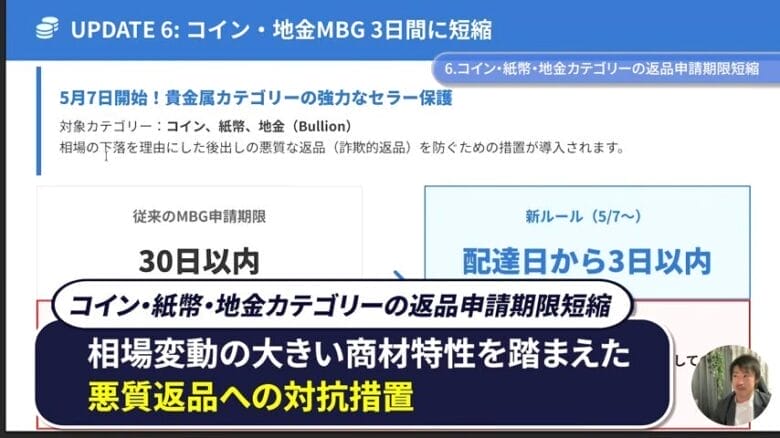 コイン・地金の返品保証が3日間に短縮　画像