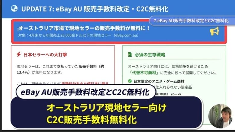 eBay AU 販売手数料改定・CtoC無料化　画像