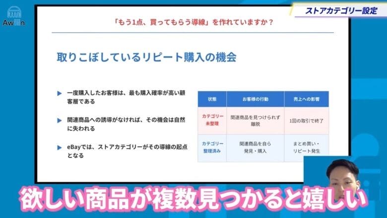 取りこぼしているリピート購入のチャンス　画像