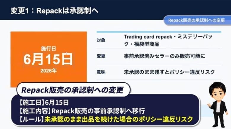 Repack販売は承認制へ移行　画像