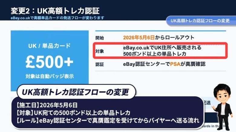 イギリス高額トレカ認証フローの変更　画像