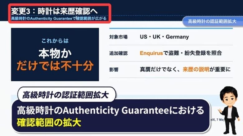 高級時計の認証範囲拡大　画像