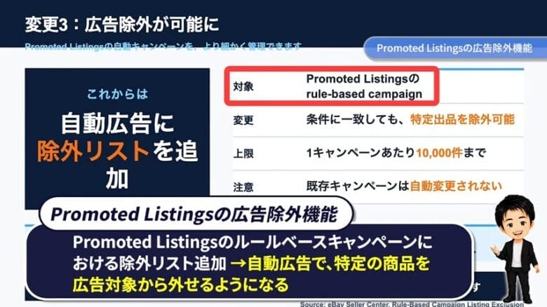 Promoted Listingsの広告除外機能　画像